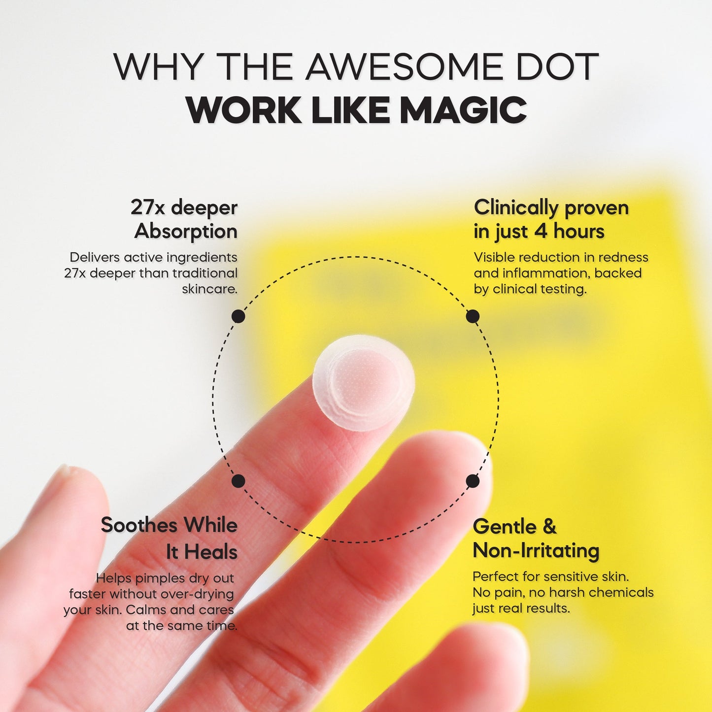 The Awesome Dot